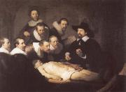 REMBRANDT Harmenszoon van Rijn The Anatomy Lesson of Dr.Tulp Sweden oil painting artist